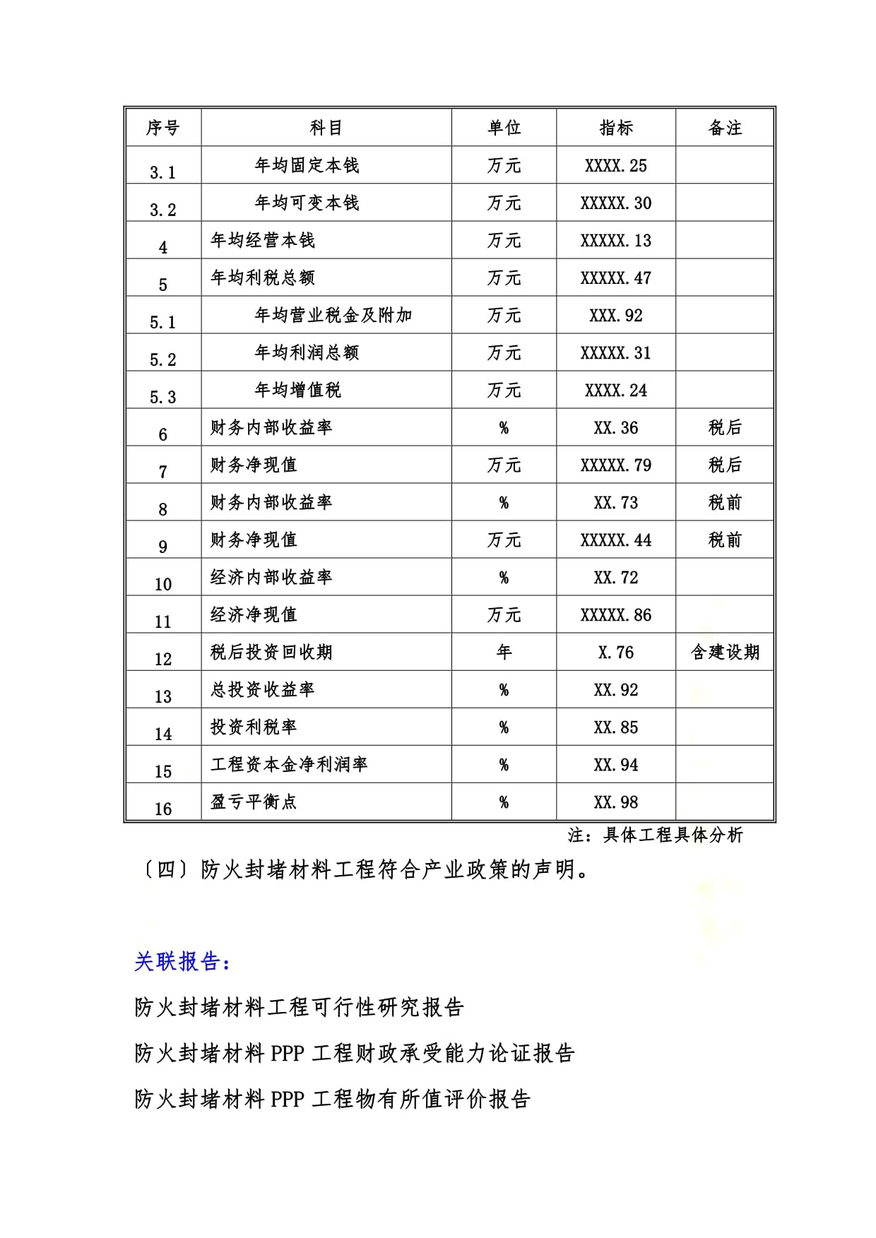 精選備案項(xiàng)目網(wǎng)上申報(bào)-防火封堵材料項(xiàng)目(申報(bào)大綱)